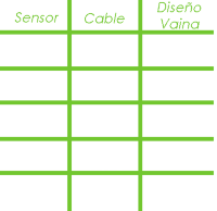 Esquema de Variables